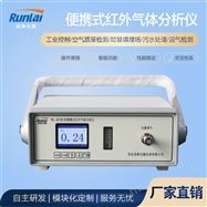 RL-B150便攜式紅外氣體濃度分析儀