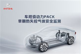四方光电多维度 PACK 安全监测方案，赋能电池全生命周期安全