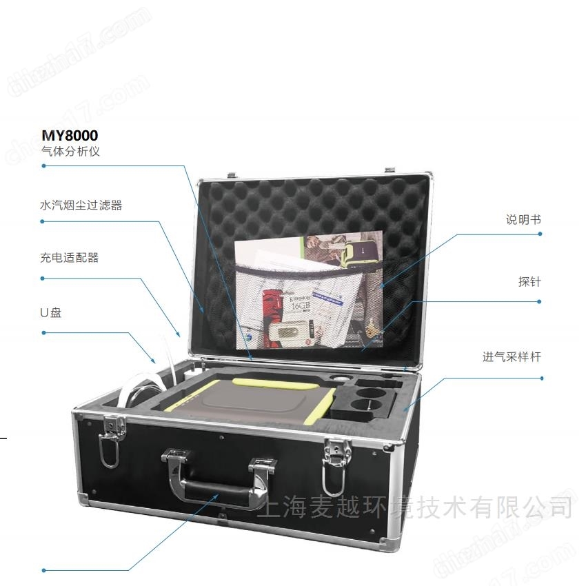 手提便攜式甲烷CH4氣體檢測儀