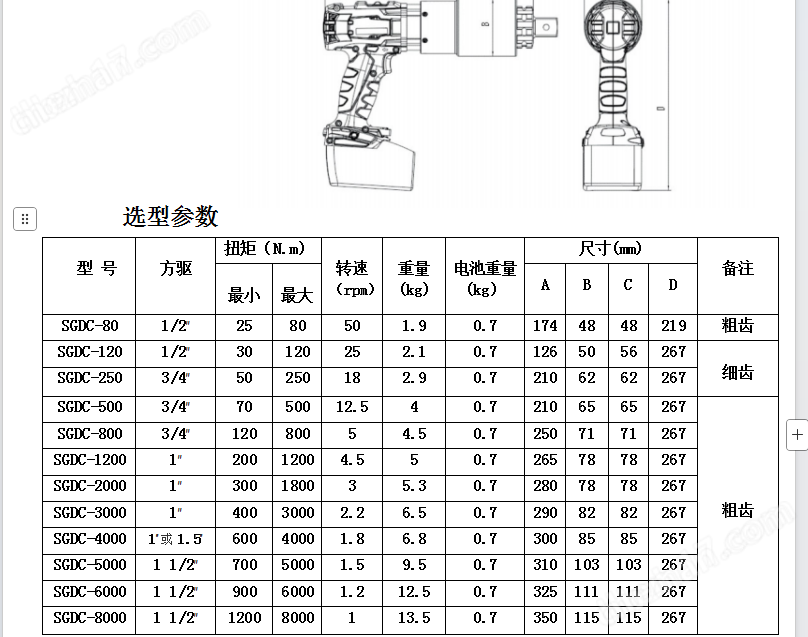 锂电池电动扭力扳手厂家 300N.m锂电工具