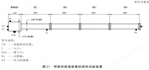 呼吸和排液裝置的部件試驗(yàn)裝置 符合標(biāo)準(zhǔn)
