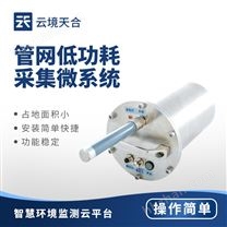 管網(wǎng)液位計