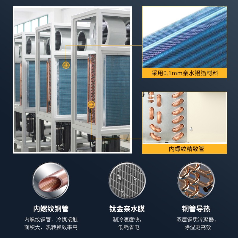 抽濕機、工業除濕機如何正確使用？使用教程