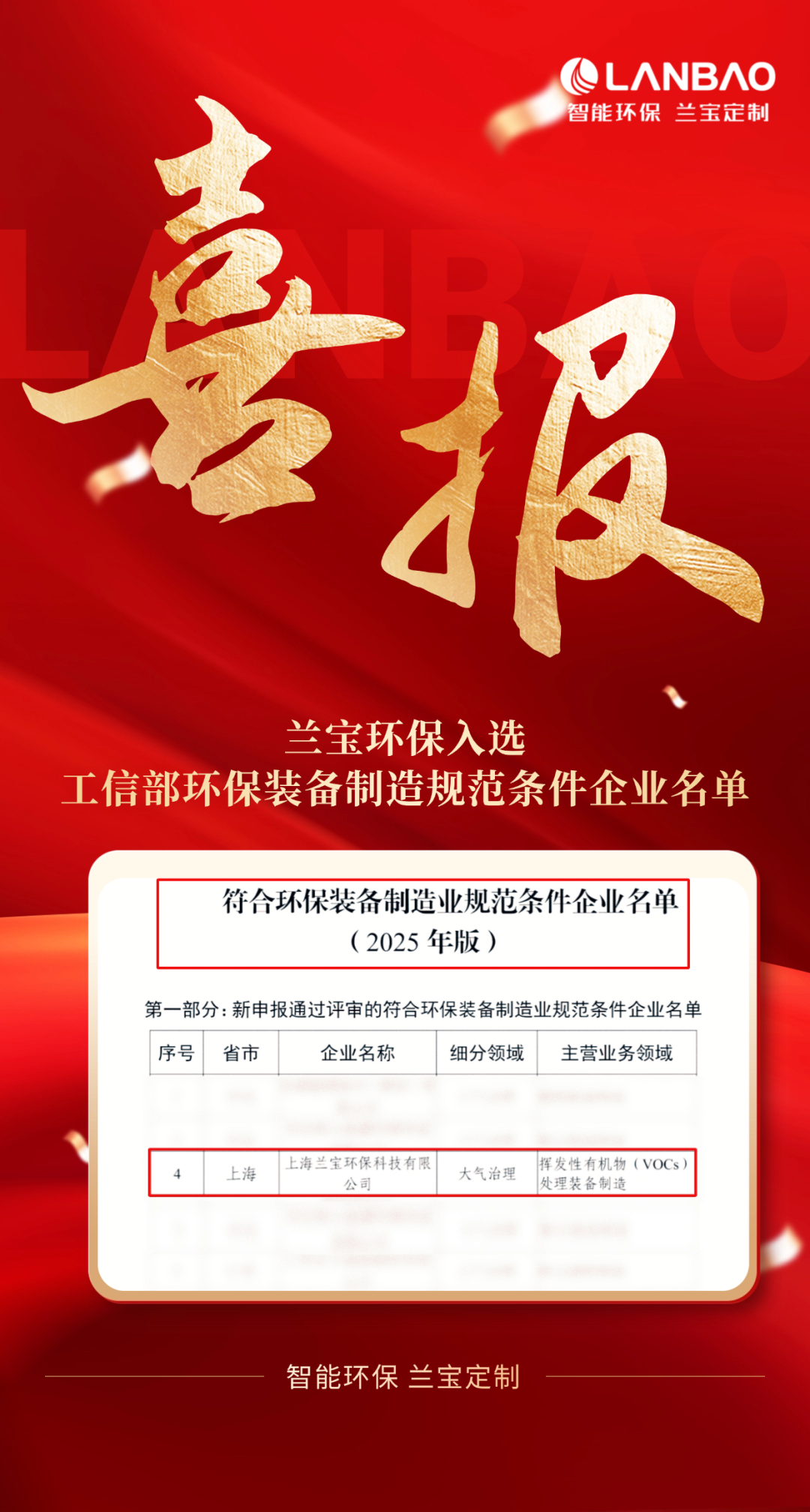 蘭寶環(huán)保榮登工信部2025年環(huán)保裝備制造業(yè)規(guī)范條件企業(yè)名單！