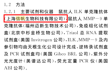 信帆生物鼠抗人ILK单克隆抗体文献已更新