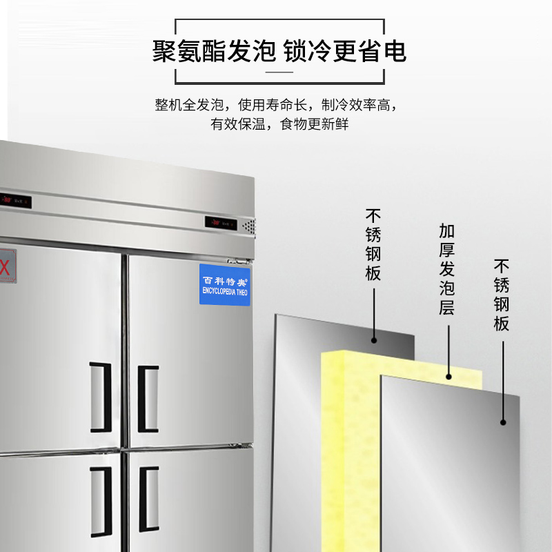 防爆冰箱的標(biāo)準(zhǔn)引用GB/T3836-2021新國(guó)標(biāo)