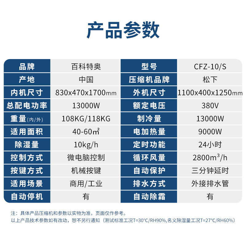 10kg/h除湿能力竟是家用机20倍？工业除湿机选购避坑指南