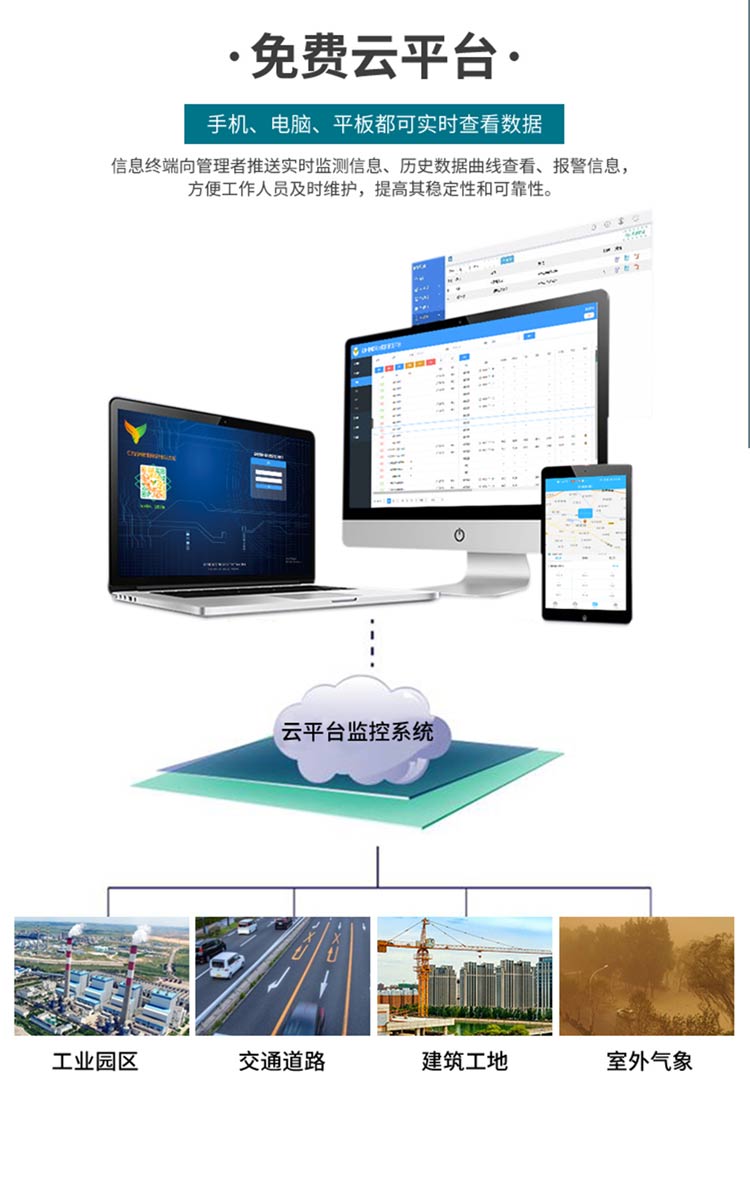 碳排放 “透視眼