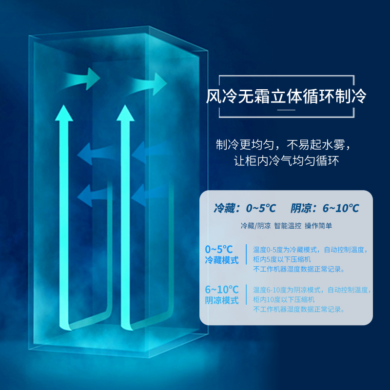 百科特奥BL-380防爆冰箱：核心技术如何攻克高危环境存储难题？