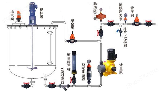 LGMK空气室式脉冲阻尼器 LGMK-3.2空气室式脉冲阻尼器