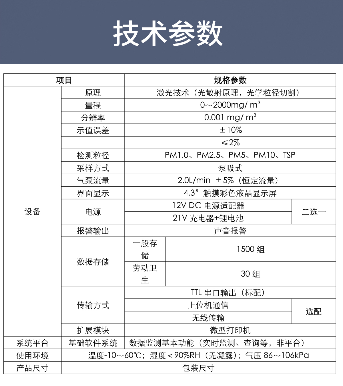 环境监测黑科技：微电脑激光粉尘颗粒物在线监测站
