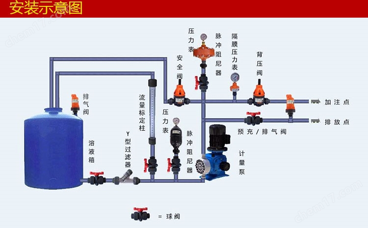 18625-F法兰安全阀/背压阀 PVDF法兰背压阀/安全阀18625-F