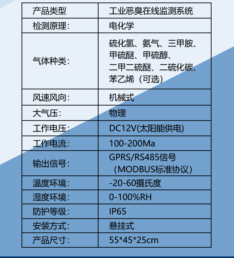 恶臭异味气体在线监测设备：环境的 “异味卫士