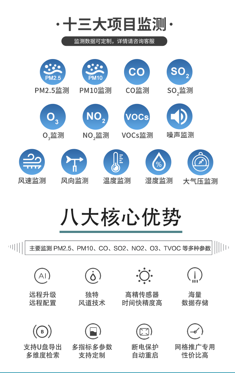 城市空氣的 “隱形哨兵