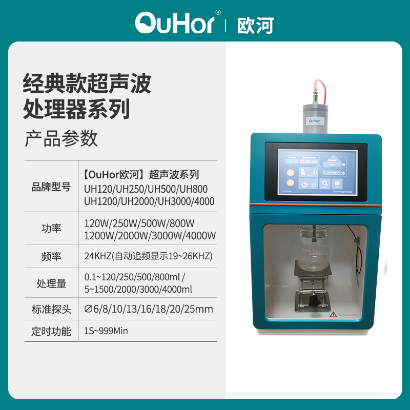 超聲波處理器系列3.jpg