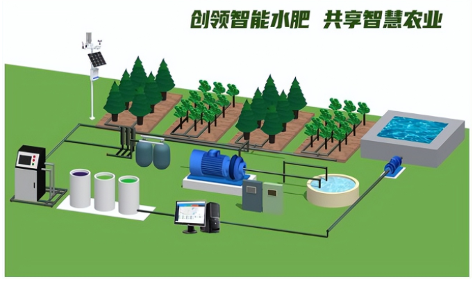 智慧農(nóng)業(yè)灌溉系統(tǒng)設(shè)備 保障農(nóng)業(yè)可持續(xù)發(fā)展
