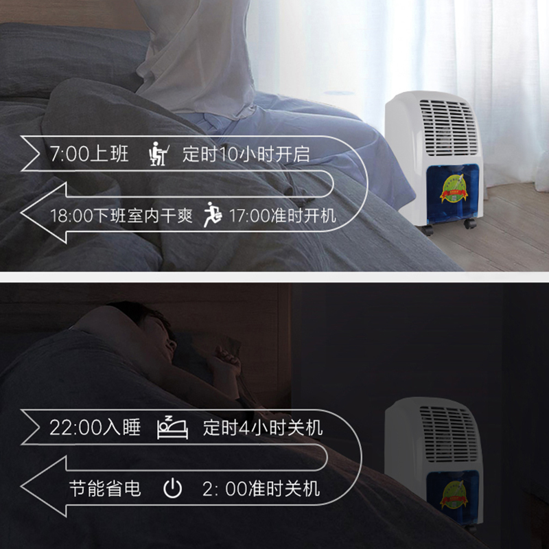 家用除湿机选购指南：20%的人忽略这几点