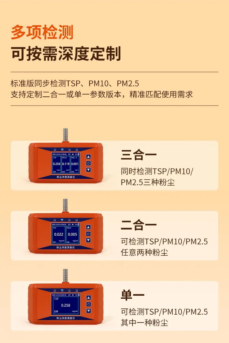專業隨行,精準掌控——YR-PF110便攜式粉塵濃度測量儀全新上市