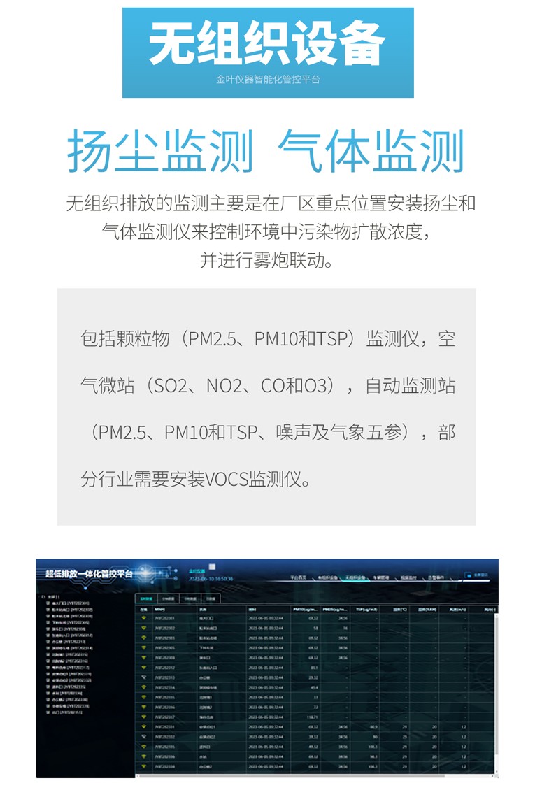 工业企业超低排放一体化监测设备如何守护合规生产