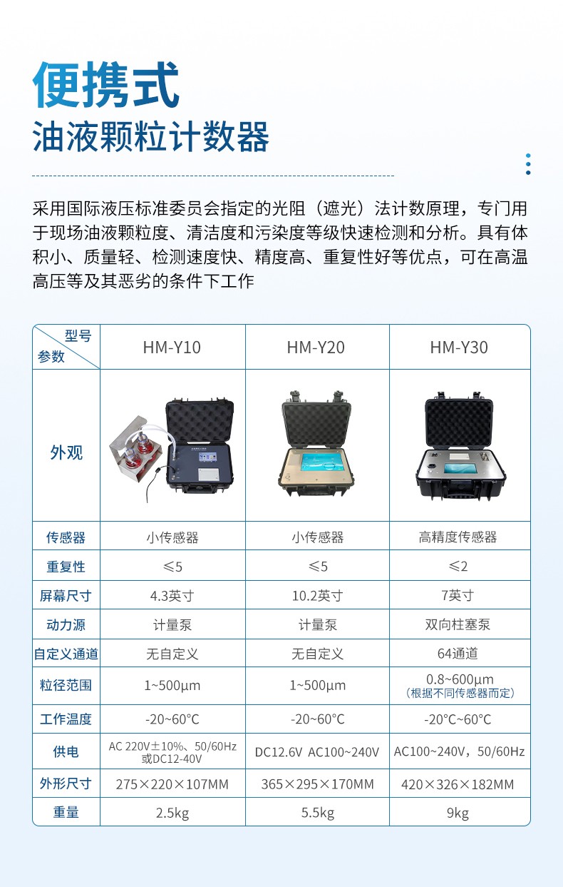 液体颗粒计数器性价比深度测评：恒美智造VS行业主流品牌