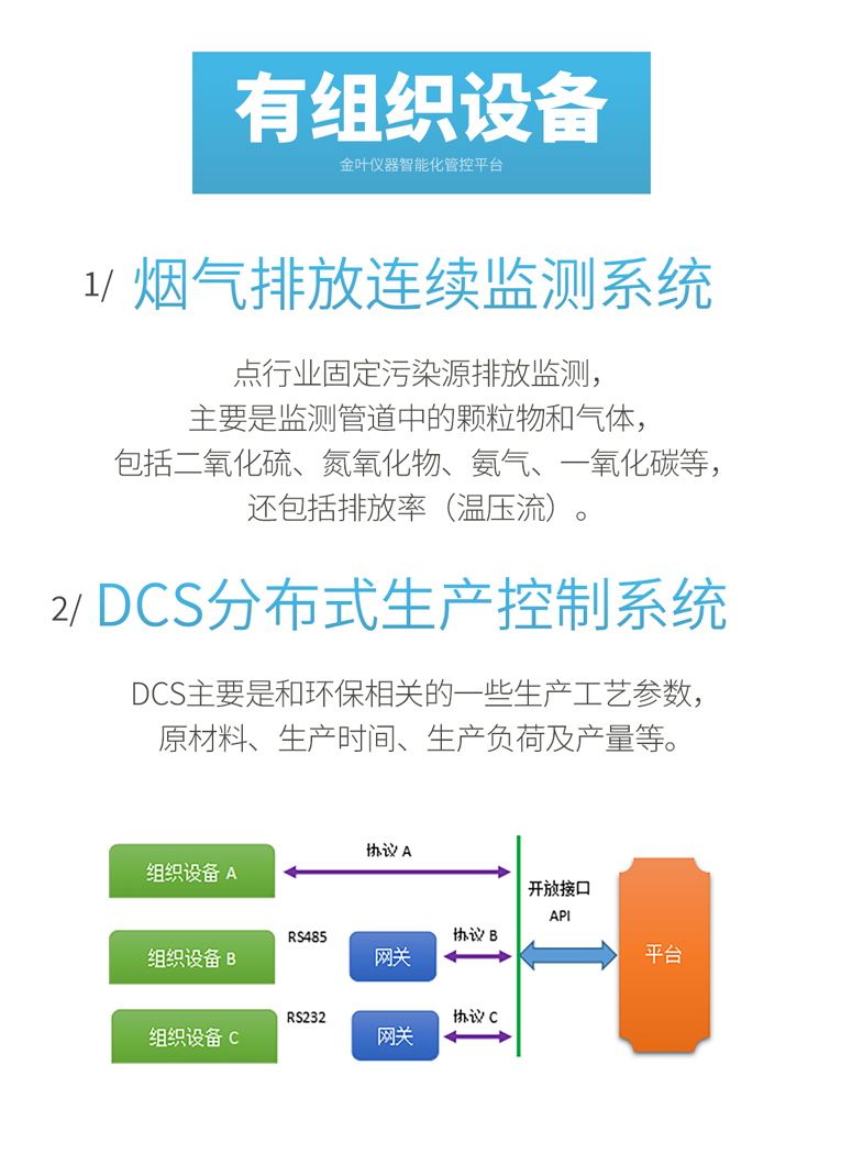 c_03.jpg 超低排放一体化管理监测站 烟气在线监测设备供应
