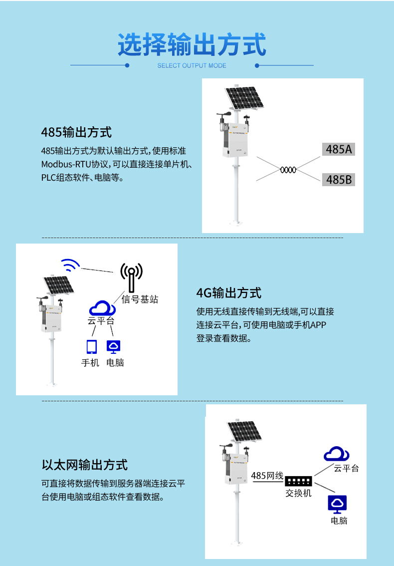 气象监测管理系统部署指南 - 金叶仪器环境气象监测产品介绍