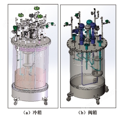 液氮過冷循環系統設備