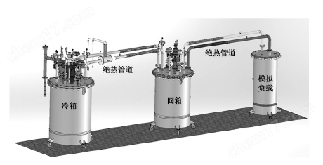 液氮過冷循環系統設備