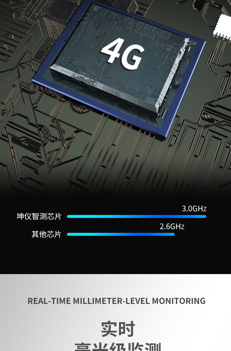 土壤墒情综合监测站