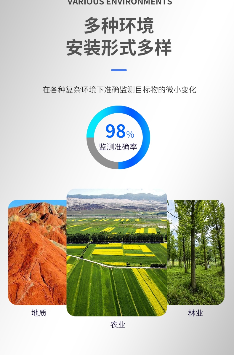 土壤墒情综合监测站
