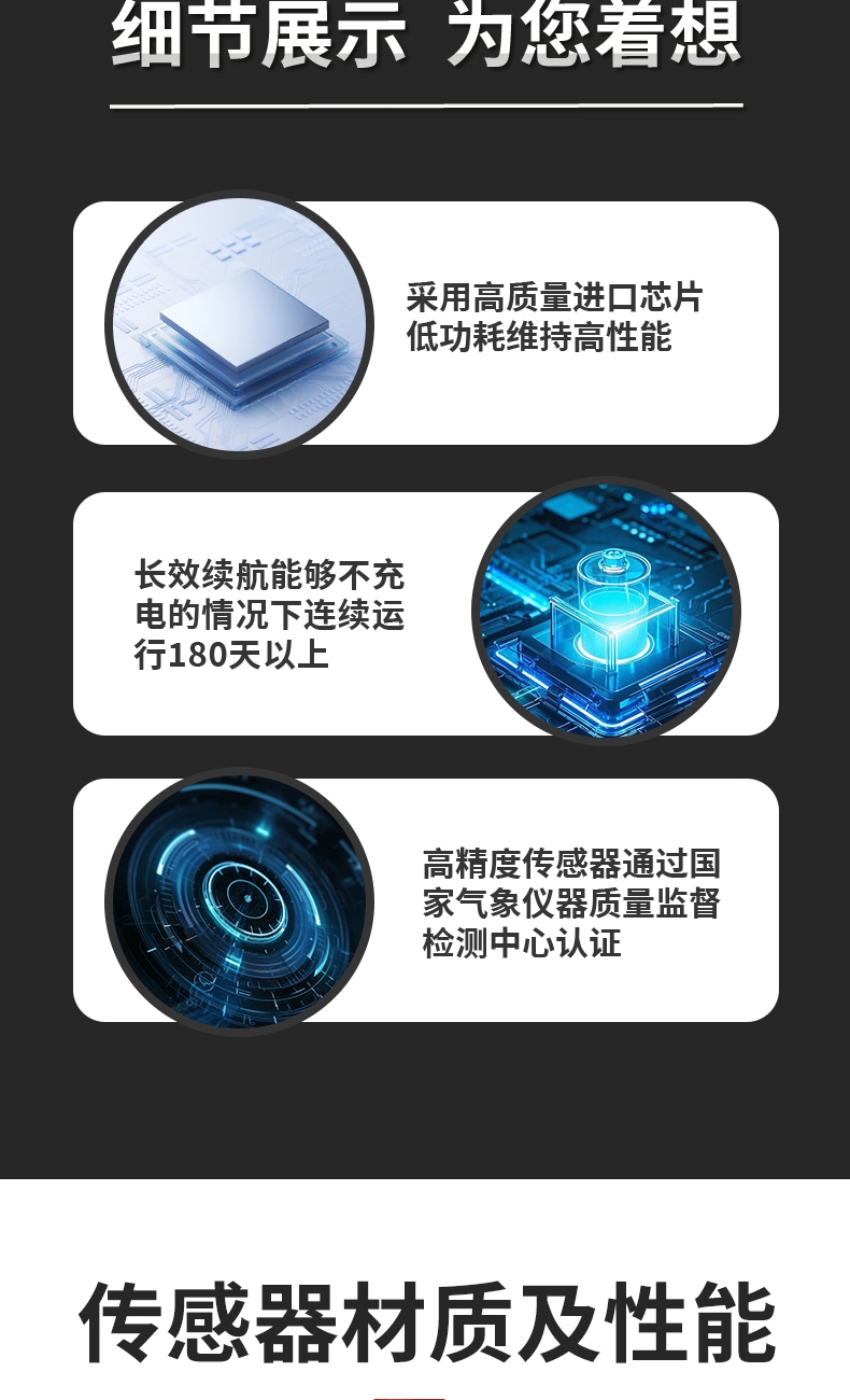 土壤墒情综合监测站