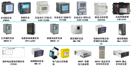 园区光储充微网智能平台