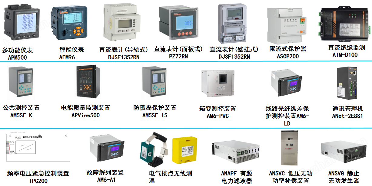风光柴储一体化项目方案