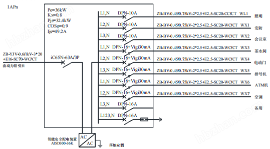 学校智慧用电保护器