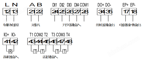三相漏电超温保护模块