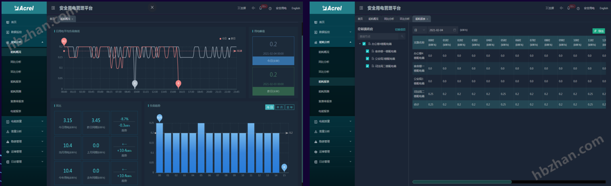 image.png 校园安全用电改造方案