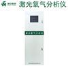 激光氧含量分析仪